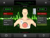 Algorithm Flowcharts